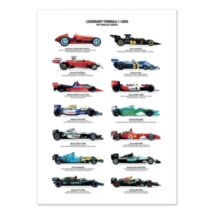 Affiche Formule 1