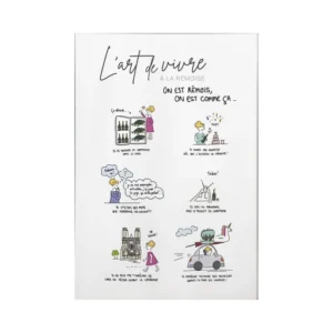 Affiche Les Remois sont comme ca